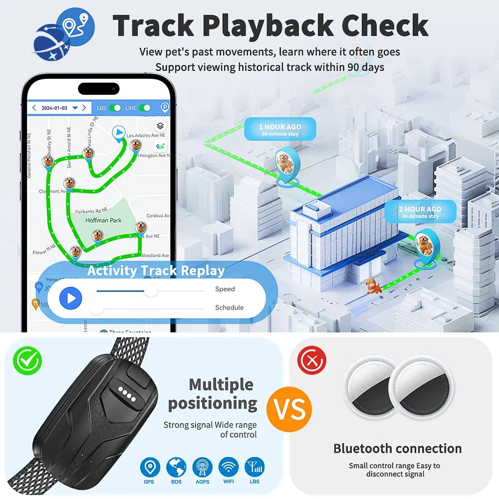 PawTrack: Smart Pet Tracker